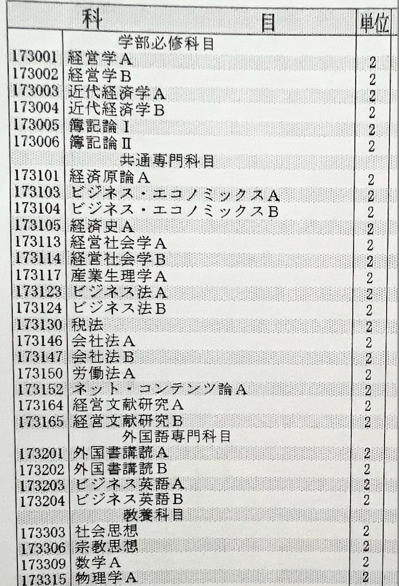 バイク乗りが賃貸を探す時は、屋根付きのバイク駐輪場を選ぶわけです