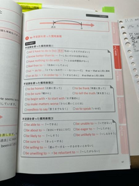 ポラリスのここの部分って覚えた方がいいですか？ - はい。覚えた方 