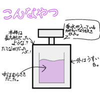 【至急】
かつて母が使っていた香水を探しています。
私が覚えている限りの見た目と情報を書きましたのでわかる方教えていただけたら幸いです。 私のとても好きな匂いで昔から探しています。
どうしても見つけたいんです。
よろしくお願いします。