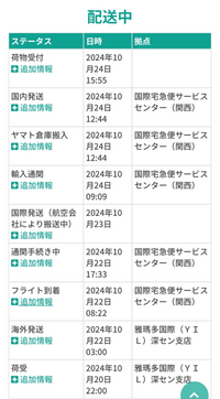 【特価】 至急お願いしますSHEINで10/18に頼んだ荷物をヤマトのサイト 香水(女性用)