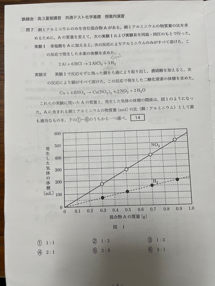 この化学の問題を教えてください 銅の物質量64のみ与えられてます。アルミは与えられていません