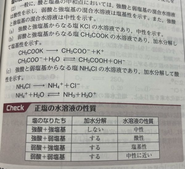 弱塩基、強塩基、弱酸、強酸などの見分け方は何ですか？ 暗記でしょうか？