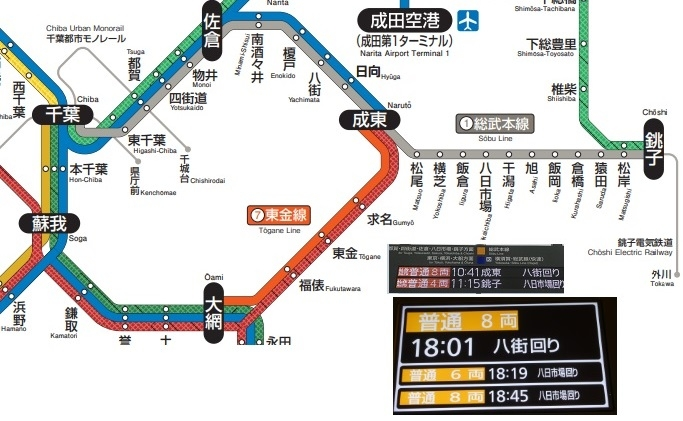 どうして千葉から銚子までの普通列車のサボには「銚子（八日市場回り
