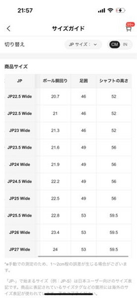 SHEINのロングブーツのこと質問です！

ボール胴回り
足囲

とは何ですか？

ふくらはぎ約40cmあるんですがこのサイズで入るんでしょうか？ 