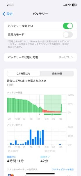 朝起きたらiPhoneの充電がされてない事が多くあります。 写真では充電マークが付いているのになぜでしょうか？