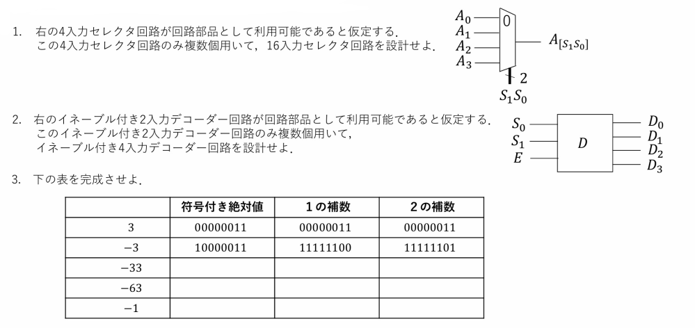 デジタル回路の問題です。 この問題の答えを教えていただきたいです