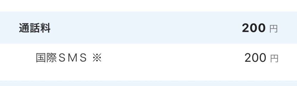ワイモバイルの明細を確認すると、通話料として国際SMS200円が引き落とされていました。海外へメッセージも送っていませんし、電話もしていません。 何も心当たりがないのですが、これは何なんでしょうか…？