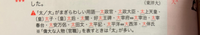 東進の日本史一問一答にて太田文(3行目)というものがあったのですが、これは何ですか？大田文は知っているのですが、、 