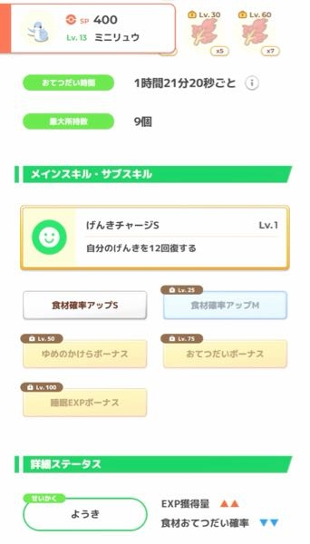 ポケスリ、ポケモンスリープについて。 やっとAAAのミニリュウがでたのですが、食材ダウン性格でした。食M、Sがあるのですが、みなさんなら採用しますか？？