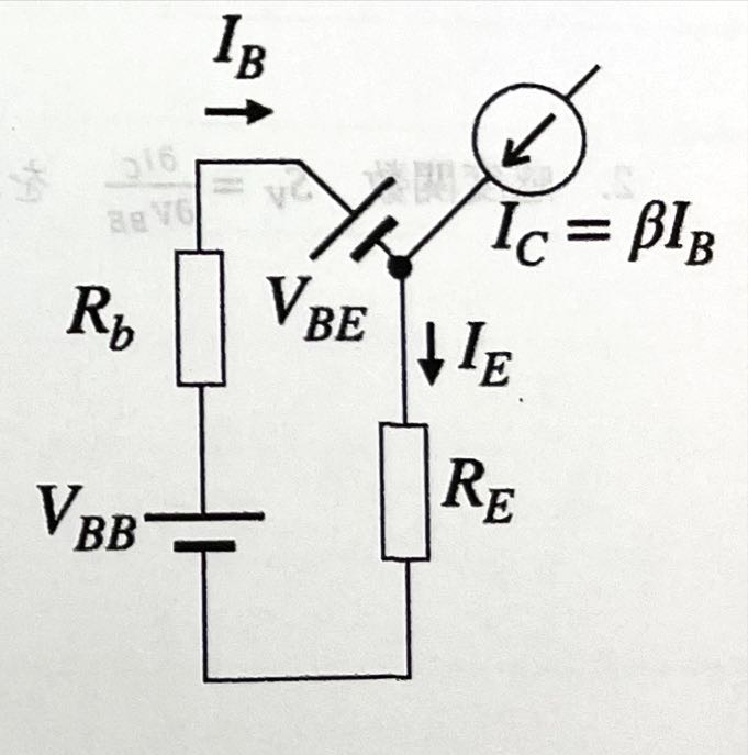 電子回路、アナログ回路の問題です バイポーラトランジスタは温度が低い場合は VBEが高く，温度が高い場合は VBEが低くなる温度特性を有する。T=50°CはVBE=600mV, T=25°Cは VBE=720mV である時，図の等価回路を用いて上記2つの温度におけるIcの差を求めよ。ただし、VBB=5V, Rb=5kΩ、RE=100Ω，β=200 である。 という問題です。