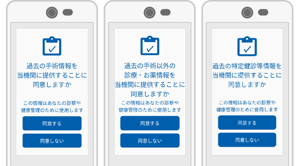 マイナ保険証について。最近初めてマイナンバーカードを利用して医療機関を受診しました。 カードを読み取り本人確認→診療・服薬・検診情報の同意確認→受付完了の流れでしたが、一度設定した情報同意確認の変更はできないのでしょうか。それとも、同意はその時だけ有効で、次に来院した時はリセットされていてその都度本人確認と情報同意確認をすることになるのでしょうか。