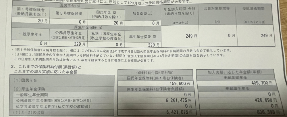 年金定期便について質問です。 このようなハガキがとどきました。 当方公務員正規で41さいです。基本月額30万 60才定年まで働いた場合受け取れる年金はいくらになりますか？