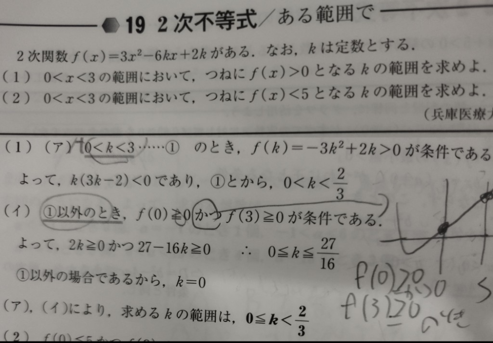 どうして(1)の最後k=0が含まれるのですか？