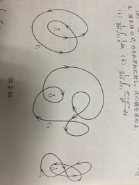 関数論の問題なのですが違いがそれぞれの問題のわかりません。回答と合わせて教えていただけるとありがたいです！ 