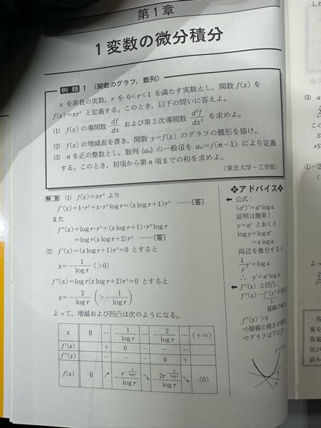 以下の問題の(2)の増減表の作成について、どうやって、f’, f’’, の±を判断しているのか謎です。教えてください。