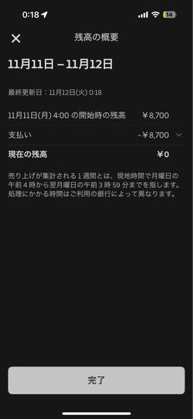 uber配達してます。なぜか給料がマイナスで、振り込まれてません 