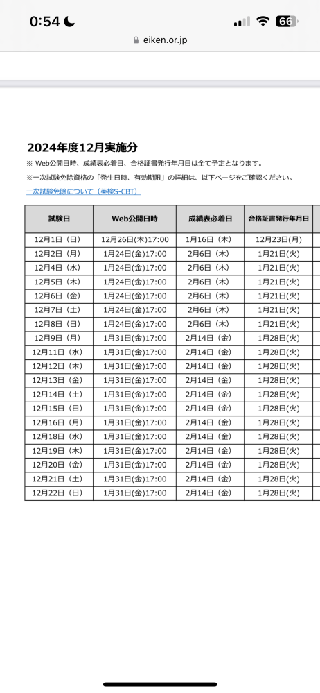 12月20日に、英検をs-cbtで受けようとしている者です。自分は高3なんですが、志望大学で英検の外部利用があります。 写真は、英検公式で発表されてる合格発表日や成績必着日なのですが、成績が家に届いてからでないと外部利用できないのであれば願書の締め切りに間に合わないので、受けても意味がなさそうです。もし今回の英検に合格した場合、2月5日の志望大学の願書締め切りには間に合うのでしょうか?