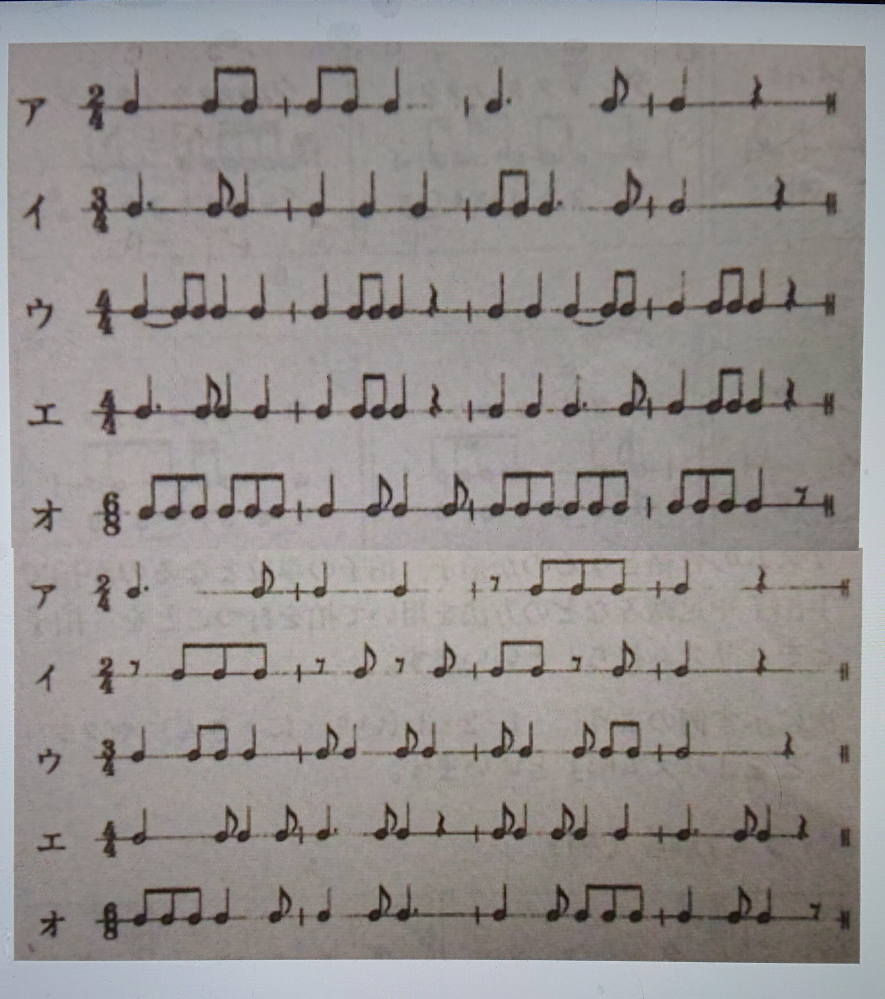 明日学校で音楽の発表があります。 リズム唱？リズム打ち？があって10個のうちどれか１つ発表するのですが全くわからないのでカタカナで「タン タン タタ タン ウン」みたいな感じで叩くところを全部教えてほしいです お願いします