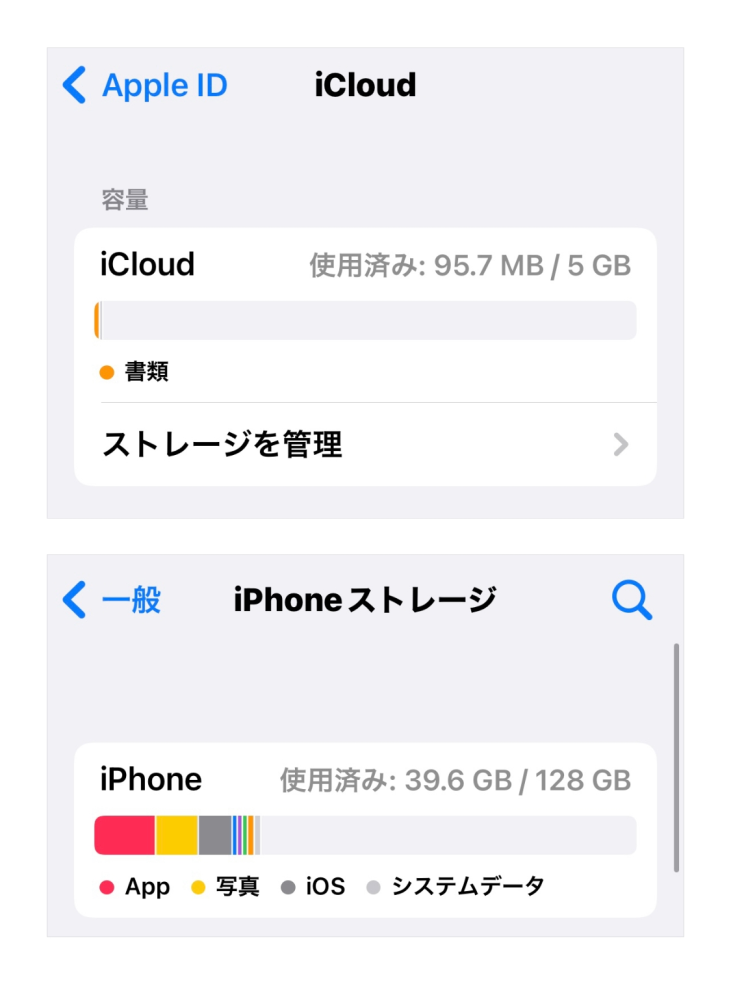 iCloudのストレージに充分な空きがないのでiPhoneのバックアップが出来ませんと表示されます。 しかし画像の通り空いていると思うのですが？どういうことでしょうか？ ちなみに知識が乏しく用語とか難しいことはあまりわかりません。 すみませんがよろしくお願いします。