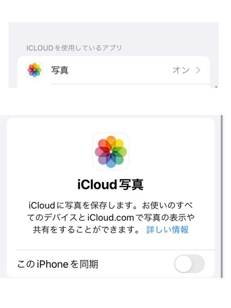 スマホに詳しい方教えてください。 今日icloudの容量がないことに気づき、いろいろ調べて写真の同期をオフにしました。 オフにして30分ほど経ってもicloudを使用しているアプリのところの写真がオンと表示されます。しかし開いてみるとオフになってます。 iCloudの容量のとこからも写真の容量が消えません。 どうしてでしょうか？