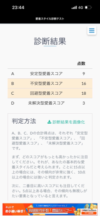 この診断結果は回避型ですか？それとも恐れ・回避型ですか？ 