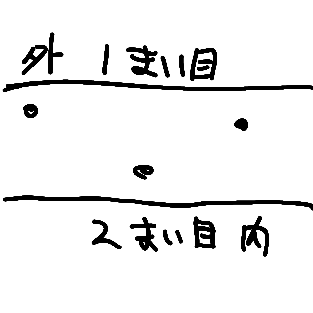 大至急 虫が消えました。 すっごい下手くそで申し訳ないんですが大体の図です。 外の窓と内の窓の間に虫がいました、 本当についさっきまで居たのにぜんぶ消えました。 虫の種類はてんとう虫とハエとカメムシの様な虫の3匹です。 ハエはたまーに飛んでいたんですがカメムシは殺虫剤を買いに行っている間に見失っていました。 そしててんとう虫は帰ってきたら現れました。 どっから虫が湧いていると思いますか？？