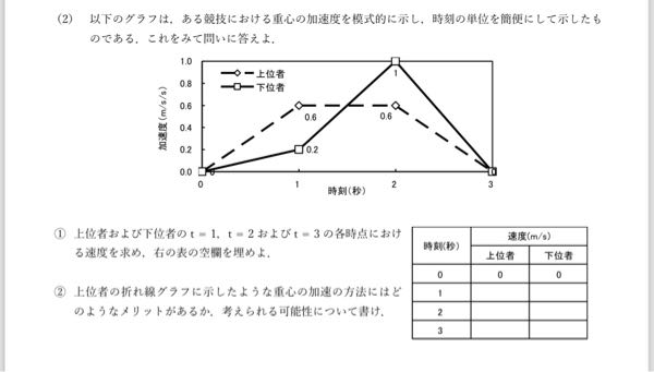 至急お願いします！ 上位者上から順番に0.3, 0.9, 1.2という答えで 下位者上から順番に0.1,0.7,1.2という答えになるらしいのですが、なぜそのような答えになるのかわかりません。 どなたか教えてください！ 途中式も欲しいですすみません。