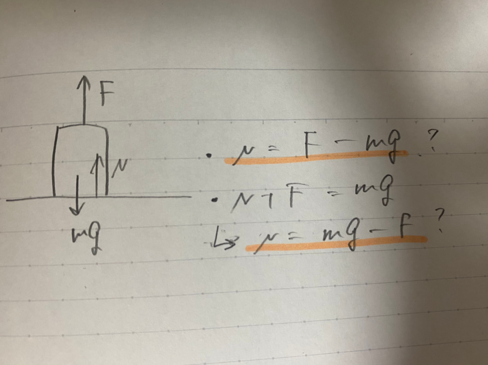 画像のように力がかかっている時、垂直抗力の式はどちらが正しいですか？ 違っている方はなぜ違うのか教えていただけると幸いです