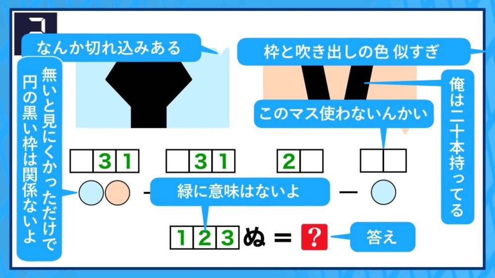 この謎解きの答えを教えてください。