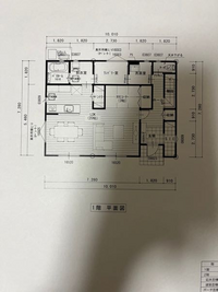 間取り診断をお願いします。
この間取りだと、玄関を開けるとトイレがあるのですが、風水的に良くないと言われました。
どんな工夫が欲しいでしょうか？
また、トイレの中には手洗いを設置せず 洗面所を隣にするで手洗いをすることになっています。