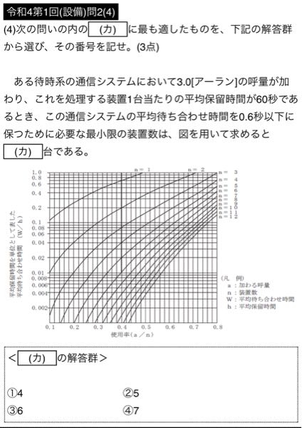 電気通信主任技術士伝送交換の令和4第1回(設備)問2(4)の解き方をご教授下さい。