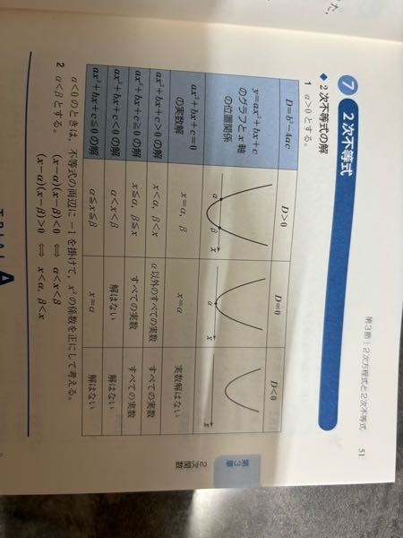 2次不等式について質問です まず初めにD＝bの二条−4acをしてからD＞0、D＝0、D<0を出してから写真の図の当てはまるところを求めてから計算をしているのですが、 例えば6xの2条＋7x＋2＞0という問題の答えでは （2x＋1）（3x＋2）＞0 よってx <−3分の2、−2分の1<xとなっているのですがDの計算はしなくても良いのですか？ もししなくても良いなら計算する問題と計算しなくても良い問題の違いを教えて頂きたいです