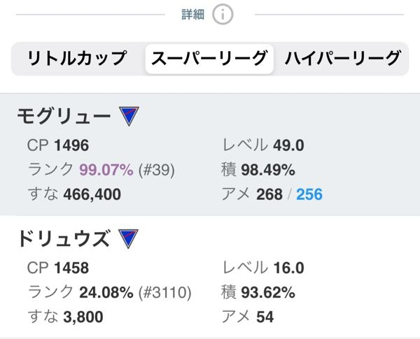 ポケモンGOについて質問です。 今日モグリューを捕まえて個体値を調べたていたら スーパーリーグの個体値ランク的な物がドリュウズに 進化させると下がってしまうのですがこの場合進化させるとデメリットなどあるのでしょうか？