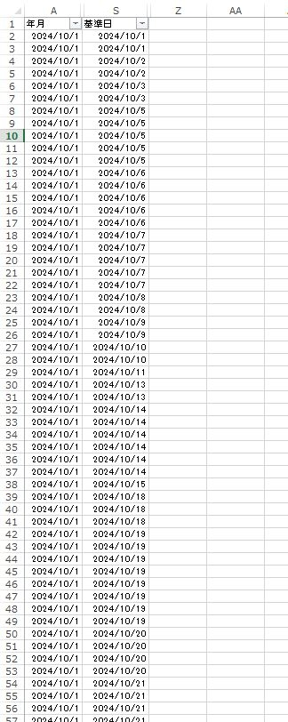 【Excel】月初の日付の求め方 貼付の表があり、今はA列は手打ちで日付が入っています。 これをS列のデータから、自動的に該当する月初(1日)のデータを入れられるようにしたいです。 どのような数式でできるでしょうか。