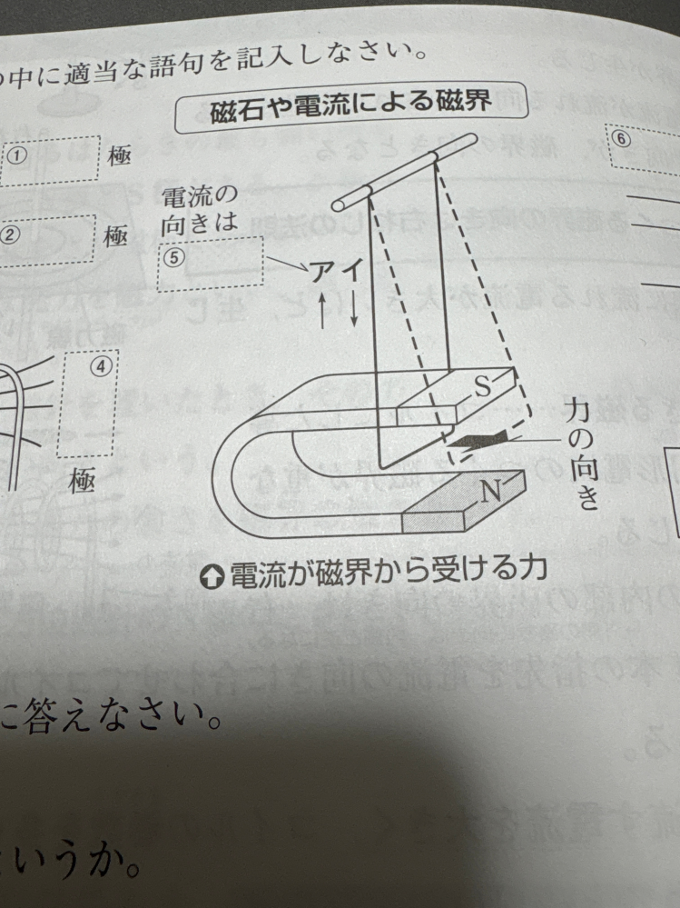 この問題の解き方を教えてください。お願いします。