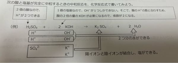 酸と塩素が中和する時の化学式なのですが、空欄に当てはまるものが全くわかりません。 答えと何故そうなるかの解説書いてくださると助かります。m(*_ _)m