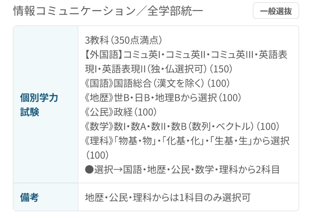 高3です。明治大学情報コミュニケーション学部の全学部入試について質問です。情... - Yahoo!知恵袋