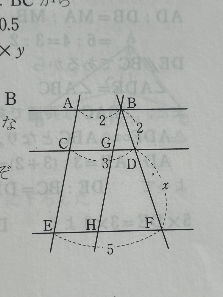 右の図(写真)のように、点B を通り直線 AEに平行な 直線を引き、線分CD， EFとの交点を、それぞ れG,Hとする。 CG= AB=2, EH= AB= 2 であるから と模範解答にあるんですけどなぜ、CG= AB=2, EH= AB= 2となるんですか？ 心優しい方教えて頂けると助かります。お手数お掛けしますがよろしくお願い致します。