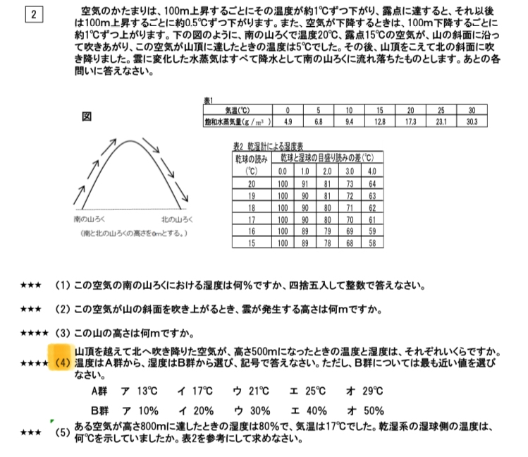 【至急】 中学校理科の問題です。 （4）のB群の問題が分かりません。 答えはウなのですが、なぜそうなるのか求め方が分かる方ご回答お願いします！