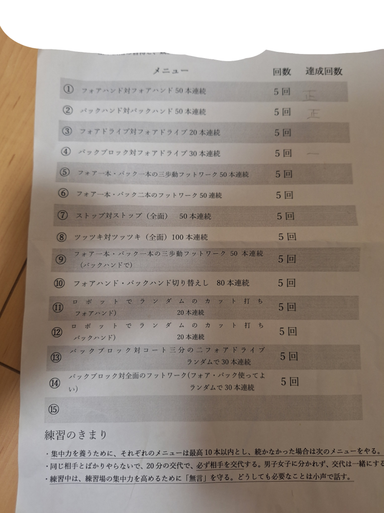 質問です 僕は卓球部の中2なのですが、顧問の先生から練習メニューの紙を配られました こちらは上達するのに有効な練習メニューですか? 教えてください