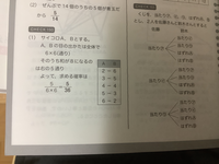 150番の解説についてです。この表のA4 B4のところなんですが、どうして逆はないんですか？B4 A4の場合もあると思うんですが、なんで含まれてないんですか？ 