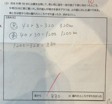 数学の解説をお願い致します。