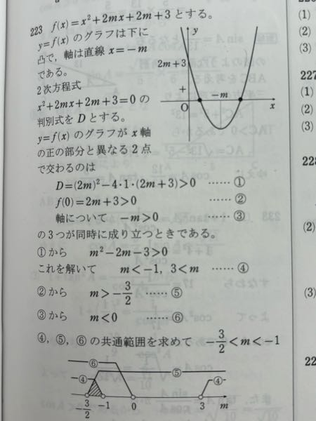 高校一年の二次関数についてです。 X軸の正の部分と異なる2点で交わる定数Mを求める問題なのですが。なぜ軸がX＝−Mなのでしょうか。