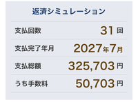 メルカリの定額払いで275000円のものを毎月9000円で払い続けた場合31回で返済完了し総額のうち50703円が手数料とのことですが返済額9000円のうち3300円くらいが手数料ならばもう少し高いの では？と思いました。もしかしてこれって返済していくにつれその減っていく総額に対して手数料も減っていっていると言う認識でよろしいですか？
長く拙く申し訳ございません。