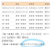 【絶品】 アプリ版オレカバトルについてです。写真のように、コマンド3 その他