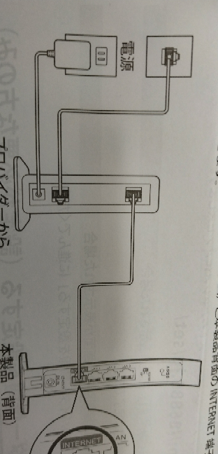 アマゾンでバッファローWi-Fiルーターを購入しました。インターネット端子をLANケーブルで繋ぎますと説明書に書いてありましたが、この電源の上にあるLANケーブルを挿すところ？ は一般家庭にはあるんでしょうか？