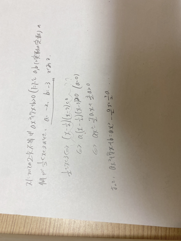 乱筆ですみません。高校数学です。 aとbの値を求めるために波線部の式が答えに書いてあったんですが、これってどこから出てきたのですか？