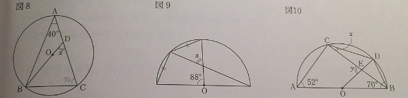 高校入試について質問です。 画像のxの求め方を良ければ教えてください！ 図8はAB=ACです