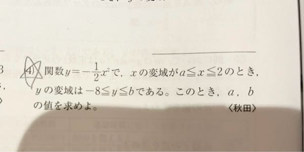 中学数学です。(4)がわかりません。どなたかわかる方解説お願いします。