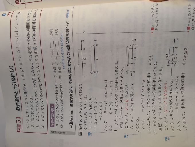 大至急お願いします この問題の解き方を教えてください